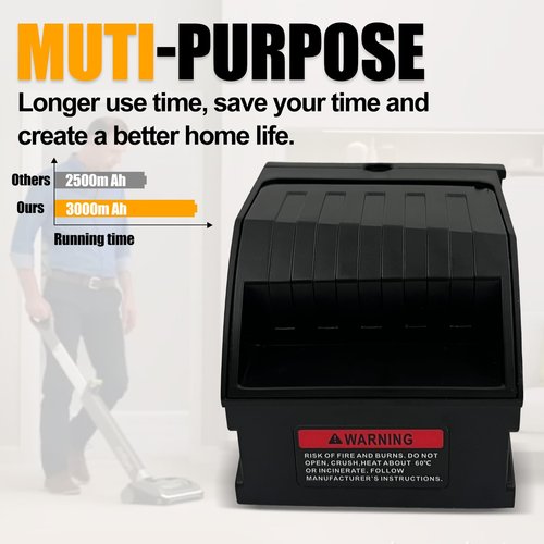 BooNer Replacement Battery for Gtech AirRam MK2 Vacuum Cleaner, Compatible with Gtech AirRam Cleaner Models AR29, AR30, AR27, AR31, 1984, Replacement for 132A0002, 103A105,etc