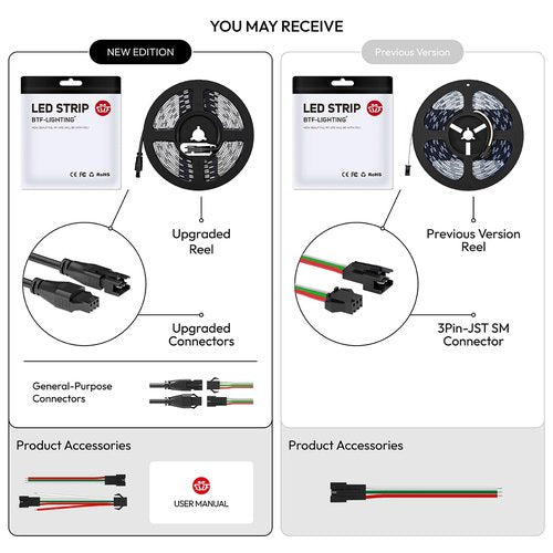 BTF-LIGHTING RGBW RGB+Cool White SK6812 (Similar WS2812B) Individually Addressable 3.3ft 1m 144(2X72) LEDs Flexible 4 Colors in 1 LED Dream Color LED Strip IP30 Non-Waterproof DC5V Black PCB