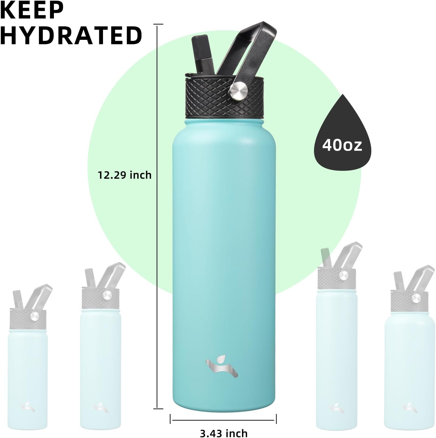 Skiennix 40oz Insulated Water Bottle - Durable Stainless Steel Sport Bottle with 3 Lids | Turquoise