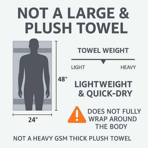 ARC HOME Bath Towels Set of 6 – Medium Size 24x48 Inches – 100% Cotton Terry – Soft, Quick Dry & Absorbent – Black Bathroom Towels for Spa, Gym, Pool & Daily Use