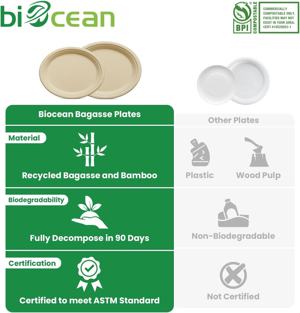 Skiennix Compostable Oval Plates - Heavy-Duty 12.5 Inch Biodegradable Sugarcane Bagasse | 125-Value Pack