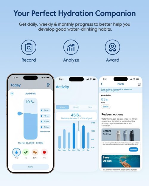 BOOST Smart Water Bottle - 32oz BPA-Free Stainless Steel with Reminder & Tracker | Ideal for Gym & Office