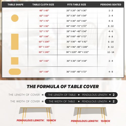 Horaldaily Tablecloth - 60x84 Inch Patriotic Eucalyptus Star Design for 4th of July Celebrations
