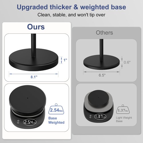 Matte Black Toilet Paper Holder Stand - Free Standing Stainless Steel Design | Holds 4 Rolls, 22.2" H