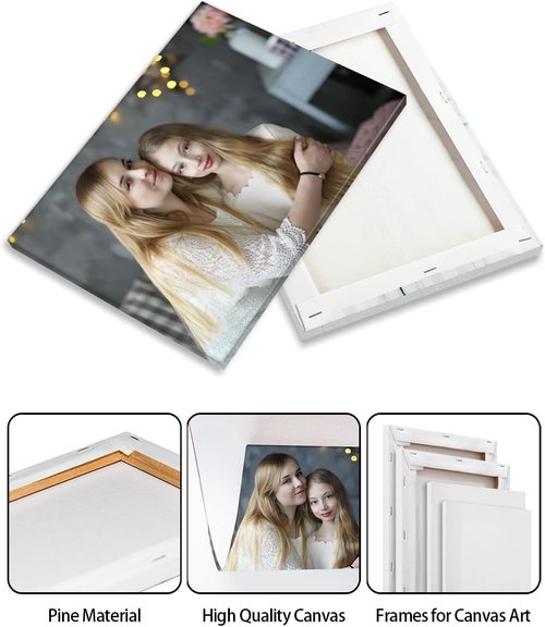 AbcCustomize Canvas Prints - Personalized Photo Art for Home Decor | Fast Shipping & Ready to Hang