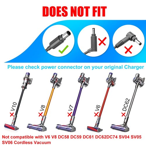 DONGPUCUN Replacement Charger for Dyson Battery DC30 DC31 DC34 DC35 DC44 DC45 DC56 DC57 Cordless Vacuum Power Supply Adapter for Dyson DC30 Charger Replacement Model 917530-11 01 02 17530-02 03