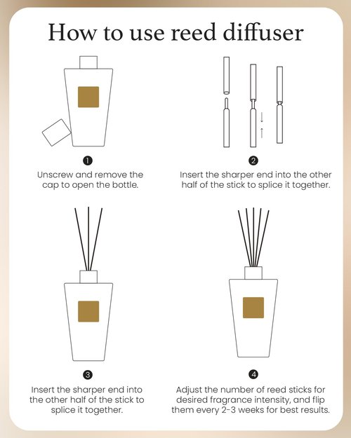 M&SENSE Eucalyptus Sage Reed Diffuser Set - 8.79fl oz (260ml) Home Fragrance Non-Toxic Natural Reed Diffuser for Home, Air Freshner Gifts for Bathroom Bedroom Fragrance Decor