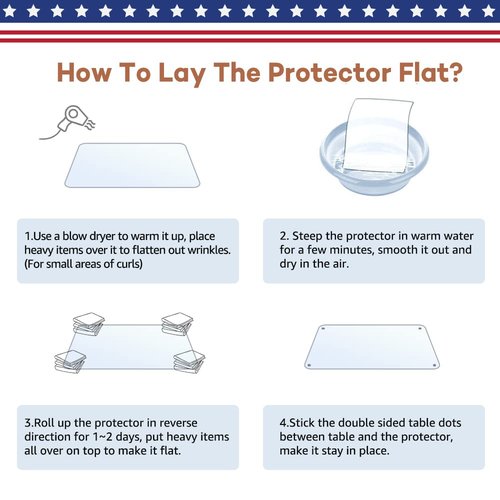 RostiKong 46 Inch Round Clear Plastic Table Top Protector PVC Tablecloth Cover Vinyl Cover Easy Clean Waterproof Furniture Topper Pad for Wood Dining Living Room Accent Coffee Patio Table Mat Desk Pad