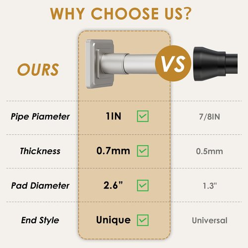 Haryaers Brushed Nickel Tension Curtain Rod Adjustable Shower Curtain Rods 30-76 In Spring No Drilling or Screw Installation Shower Rod for Bathroom Shower Bar for Closet Kitchen with Brackets