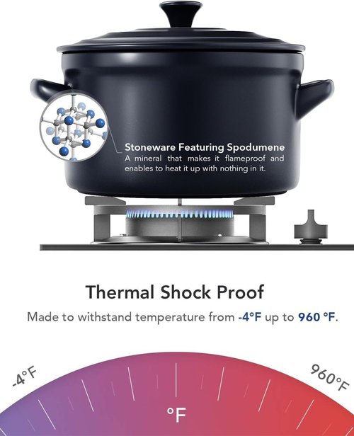 LE TAUCI 3 Qt Ceramic Dutch Oven - Lightweight, Non-Toxic & Dishwasher Safe for Bread Baking | Midnight Blue