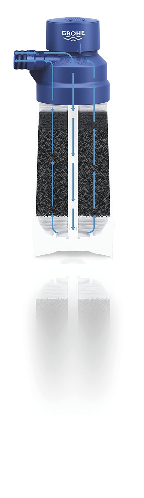 Grohe 40547001 Blue Active Carbon Replacement Water Filter 792.5 Gallon Capacity