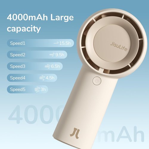 JISULIFE Handheld Portable Turbo Fan - 16H Max Cooling, 4000mAh USB Rechargeable, 5 Speeds - Brown
