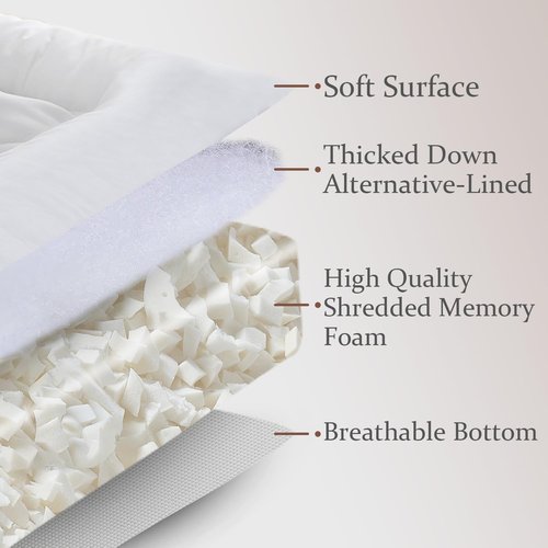 WhatsBedding 5 Inch Memory Foam Mattress Topper Queen Size, Supportive Fluffy Shredded Memory Foam Filled Pillow Top, Extra Soft Bed Topper for Back Pain Relief, 60x80x5 Inch