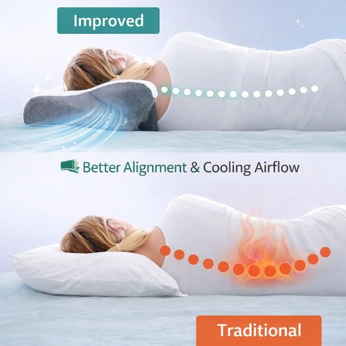 MOYEE Cervical Pillow Sleep Apnea for Side Sleepers, Side Sleep Pillow with Arm Groove, Ergonomic Memory Foam Pillow for Neck Shoulder Comfort, Reduces Arm Pressure, for Side, Back Stomach Sleepers