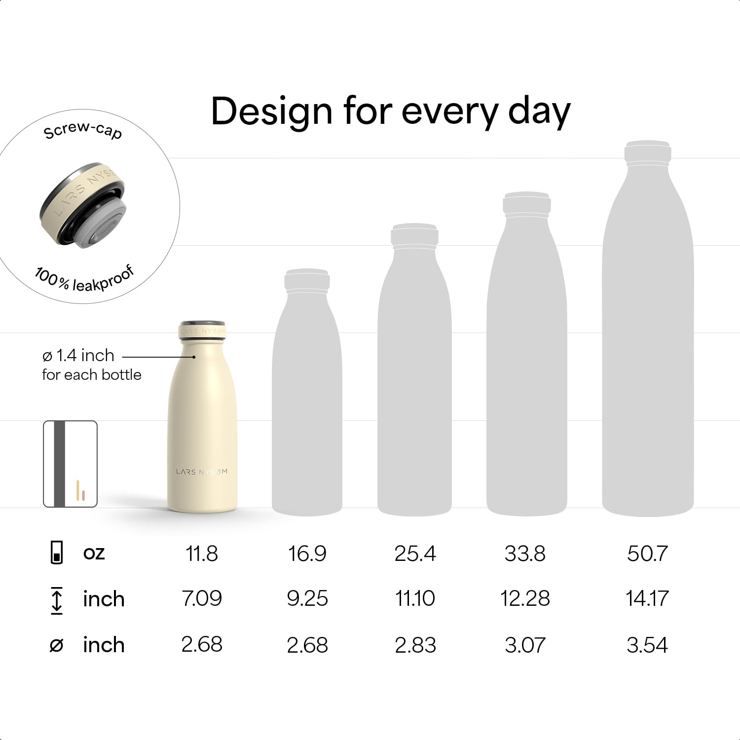 LARS NYSØM Stainless Steel Insulated Water Bottle 12oz 17oz 25oz 34oz 51oz | Insulated Thermo Flask for Hot and Cold Beverages | Leakproof Drinking Bottle (Sage Green, 11.9oz)