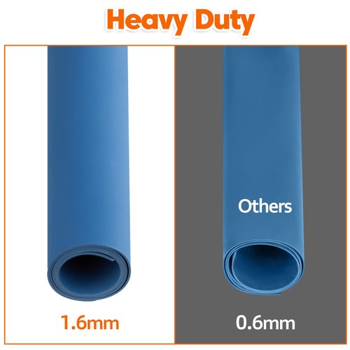 Extra Large Silicone Mat, 84”x24” Heat Resistant Mats for Countertop, Cuttable Waterproof Kitchen Counter Mat, Multipurpose Countertop Protector Mat, Silicone Mats for Kitchen Counter (Blue)
