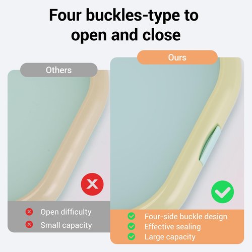 Winb Lunch Saver & Avocado Saver & Onion Storage, 8 inch Reusable Fruit, Veggie and Food Savers - Ideal for Avocados, Tomatoes, Sandwich, Garlic, Onions, and More (Macaron color)