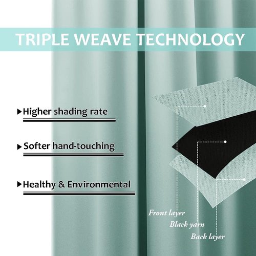 NICETOWN Blackout Curtain Set - Aqua Blue Thermal Insulated Draperies for Light Sleepers | 37W x 40L, 2 Panels