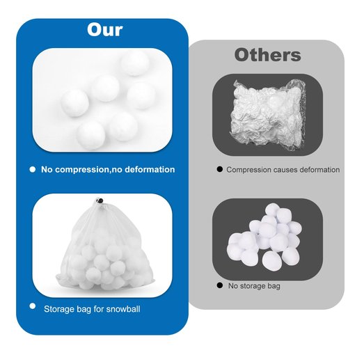 Wewwewa 100 Pcs Fake Snowballs Fight Set: Soft Artificial Snow Balls with Drawstring Bag for Kids and Adults, Indoor Outdoor Snow Toys, Christmas Games, Party Favors, Winter Wonderland Decor Gifts
