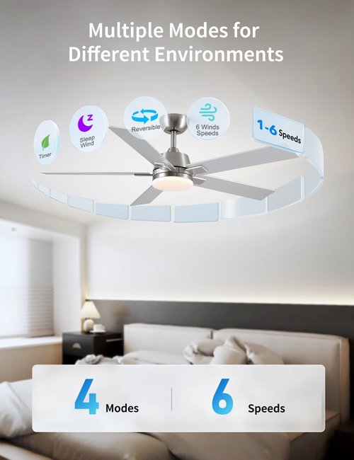 52 Inch Ceiling Fans with Lights and Remote, Brushed Nickel Ceiling Fan, 6 Speed Reversible DC Motor, 3CCT Dimmable LED, Modern Design for Bedroom, Living room & Covered Outdoor,Includes Downrod