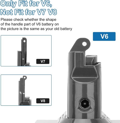 Upgraded 6000mAh 21.6V V6 Replacement Battery 6.0Ah Compatible with SV03 SV04 SV05 SV06 SV07 SV09 VTC4 DC58 DC59 DC61 DC62 DC72 DC74 Animal Absolute Motorhead Handheld Vacuum Power Tools (V6 sliver)