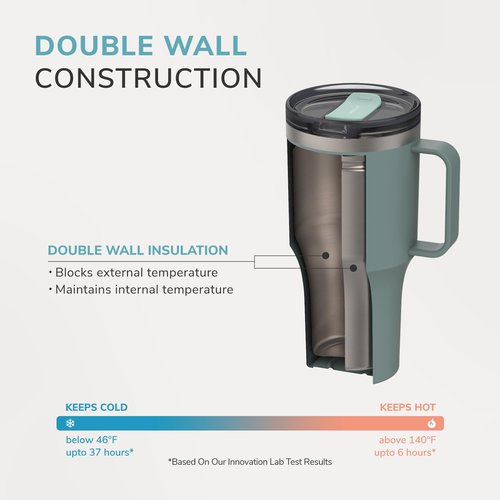 LocknLock Metro Travel Mug, Premium 18/8 Stainless Steel Tumbler Cup for Hot and Cold Drinks, Double Wall Insulated with Handle and Lid, Neutral Gray, 27oz