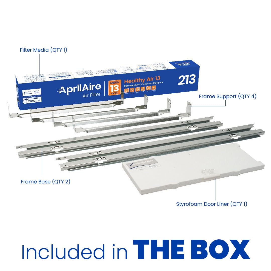 AprilAire 1213 Air Filter - High-Performance Upgrade Kit for 2120 & 2200 Purifiers | Replaces 201 Filter
