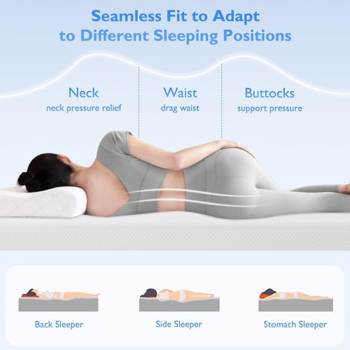 FDW 5-Inch Twin XL Gel Memory Foam Mattress - Medium Firm | CertiPUR-US Certified | Pressure Relief & Cooling Cover