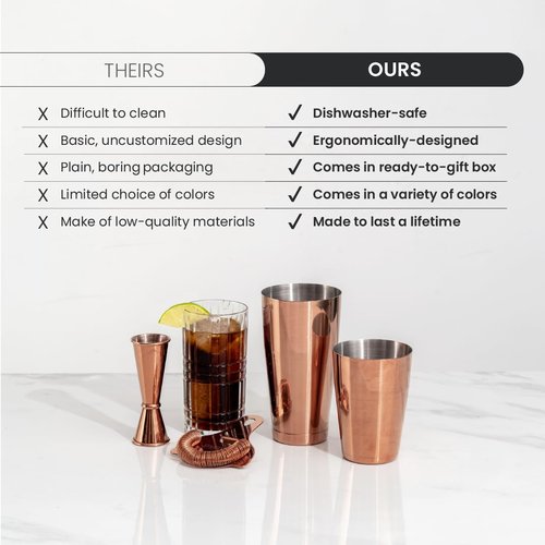 A Bar Above Cocktail Shaker Set, 4-Piece Professional Bartender Kit with Boston Shaker, Strainer and Jigger, Stainless Steel Bar Accessories for Craft Cocktails, Antique Copper