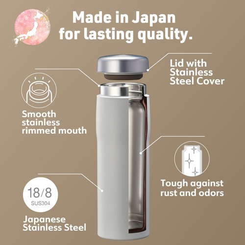TIGER Made in Japan Vacuum Insulated Stainless Steel Water Bottle, 12 oz (360ml), AF - Blue Black