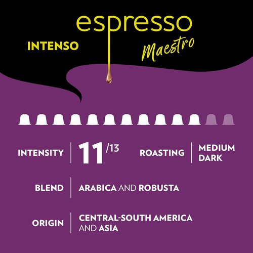 Lavazza Espresso Capsules - Variety Collection for Nespresso Machines | Light, Medium & Dark Roasts (60 Count)