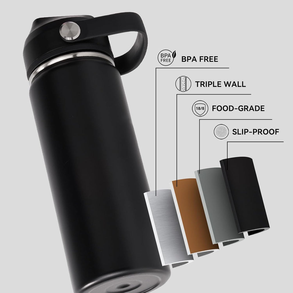 Skiennix 18oz Insulated Stainless Steel Water Bottle - Wide Mouth, Double Wall, Leak Proof, Black