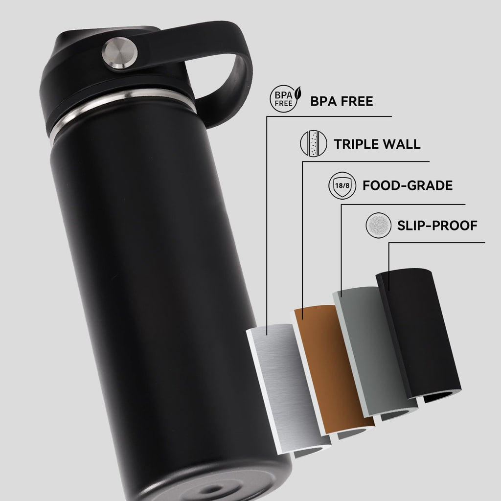 Fijinhom 32oz Insulated Stainless Steel Water Bottle, Wide Mouth Double Wall Vacuum, Silicone Straw, Sweat & Leak Proof, BPA Free Insulated Water Flask for Travel, Keep Cold 24h Hot 12h, Black