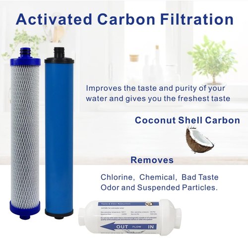 Replacement Filter Set With Membrane S-1229RS for Microline 435 Reverse Osmosis System