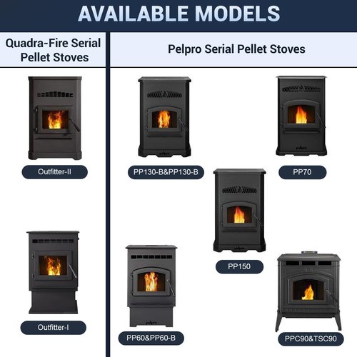 Protalwell Handle Replacement for Pelpro Pellet Stoves PP130, PP60, PP70, PP150, Part Number SRV7093-024D