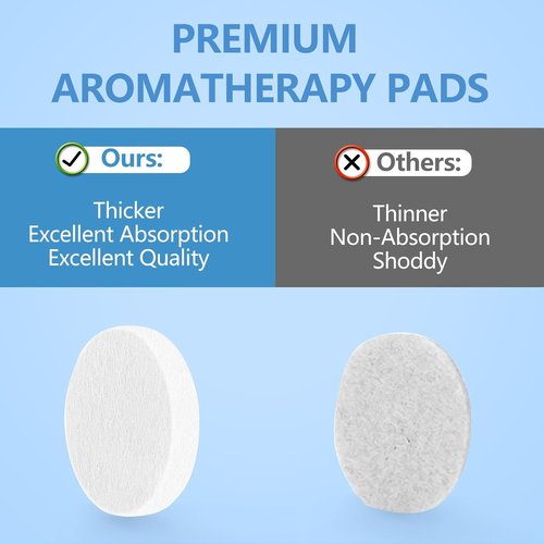 KEEPOW Aroma Pads Refills - 30 Pack Compatible with LEVOIT Core Mini Air Purifier | Essential Oil Replacement Pads