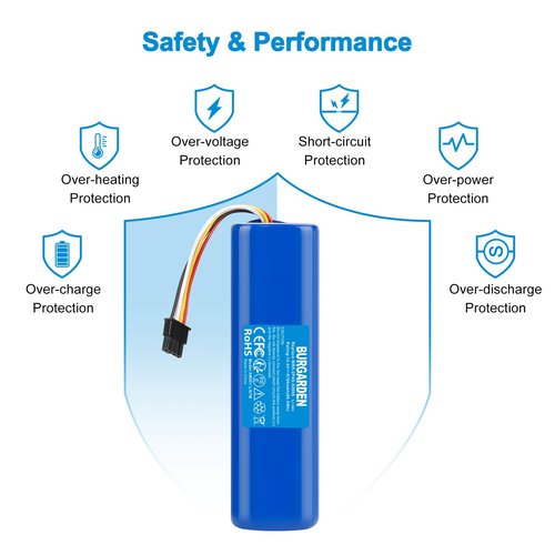 BURGARDEN 14.4V 6700mAh Replacement Battery for Xiaomi Roborock S50 S51 S55 S4 S5 S6 S7 E20 E25 E4 E25 E35 C10 T6 T60 T65 Max T4 T6 Vacuum Cleaner, Li-ion Battery Cell
