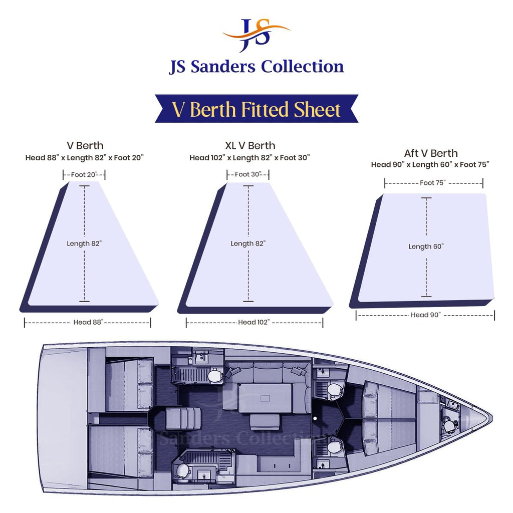 JS Sanders Collection 100% Egyptian Cotton Universal V Berth 4 Piece The Best Boat V Berth Bedding Fits mattresses up to 8” Depth Sheet Set - 600 TC Navy Blue