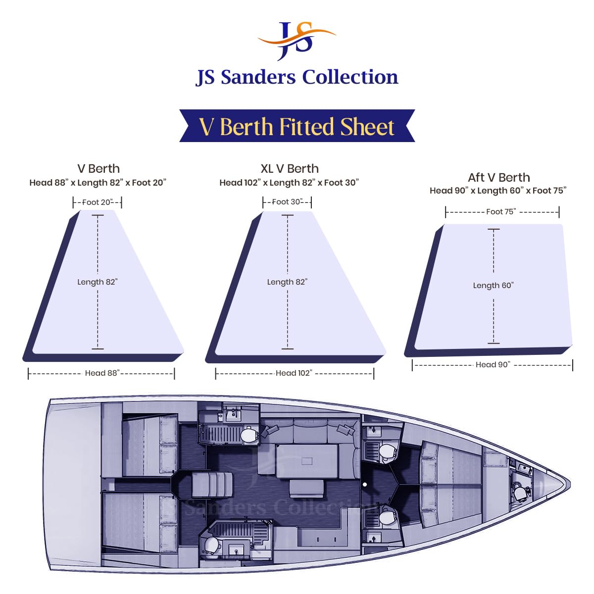 JS Sanders Collection 100% Egyptian Cotton Universal V Berth 4 Piece The Best Boat V Berth Bedding Fits mattresses up to 8” Depth Sheet Set - 600 TC Navy Blue