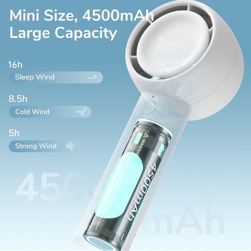 JISULIFE Mini Portable Bladeless Fan - Powerful 5-Speed Handheld Design | USB Rechargeable, 16Hrs Cooling Time, Ideal for Travel & Gifts