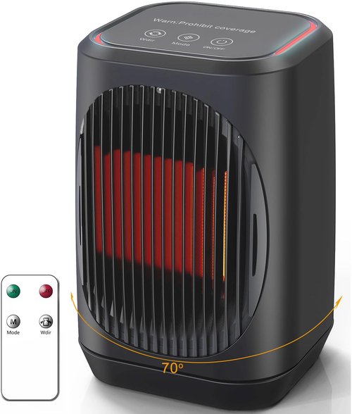 iFeiFan Small Space Heater, Portable Electric Heaters for Indoor Use With 3 Modes, 70° Oscillation, Remote Control, Energy Efficient, Low Noise,1500W PTC Ceramic Fast Safety Heating For Bedroom Office