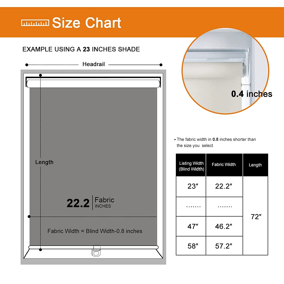 Persilux Sheer Shades Cordless Window Blinds 100% Blackout Roller Shades UV Protection Window Shades for Windows, Home and Office, Bedroom and Living Room (30" W x 72" H, White)