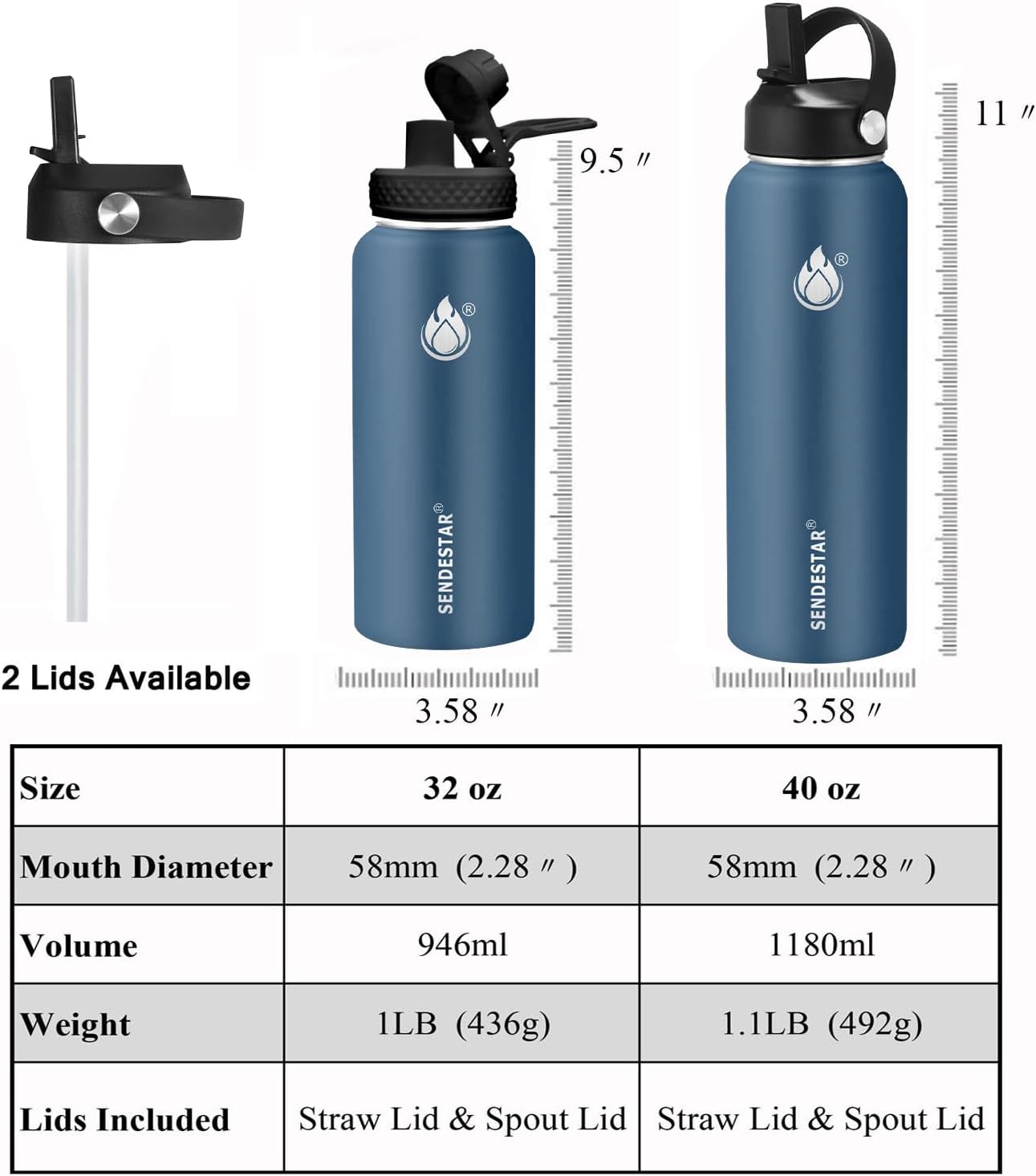 Skiennix Insulated Water Bottle - 32 Oz Stainless Steel Wide Mouth | Double Wall Vacuum, Leak Proof, Straw Lid & Spout Lid, Keeps Drinks Cold or Hot for 24 Hrs