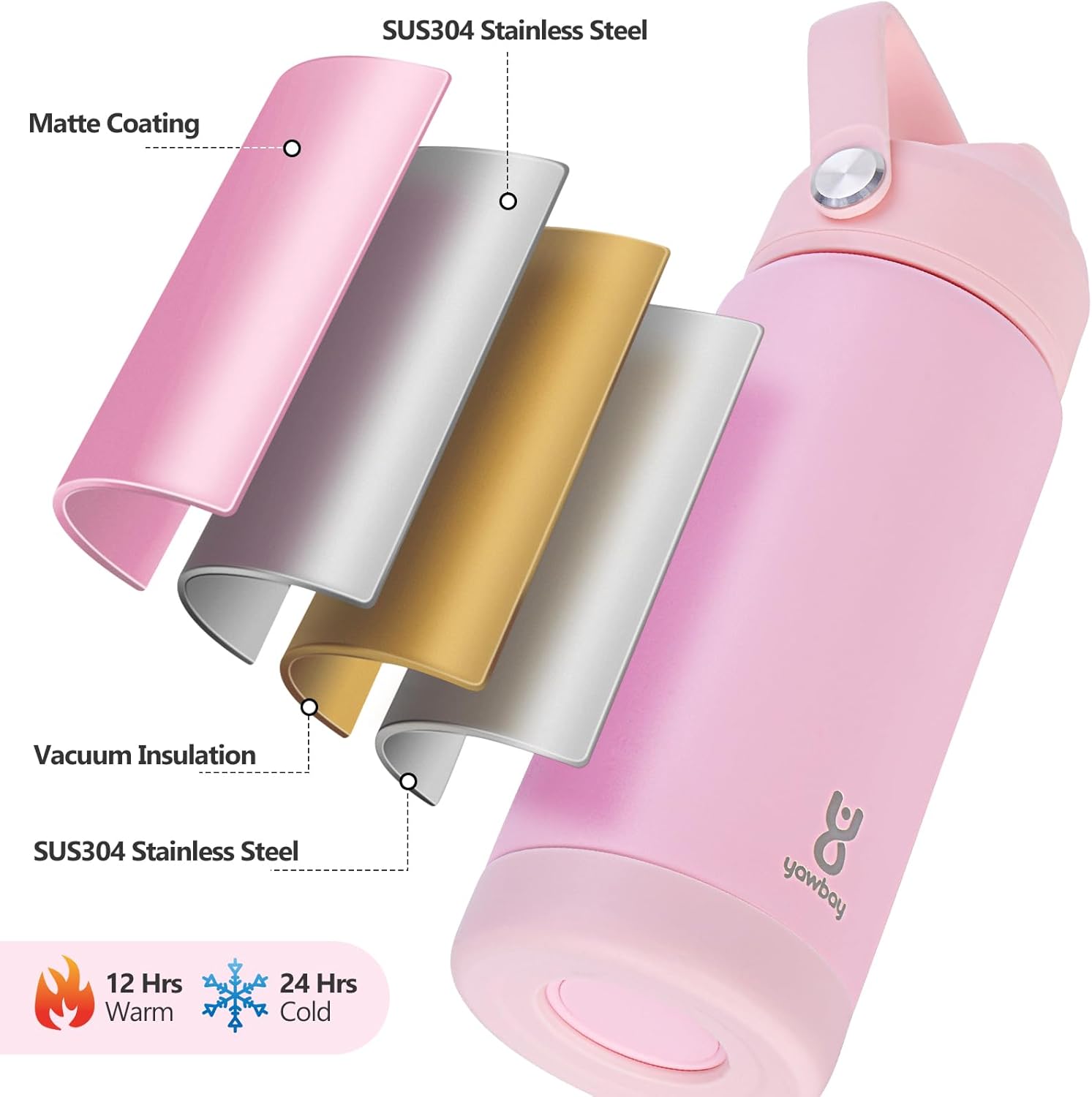 Skiennix 18oz Kids Insulated Water Bottle - Leak Proof Straw Lid & Silicone Handle | Light Pink
