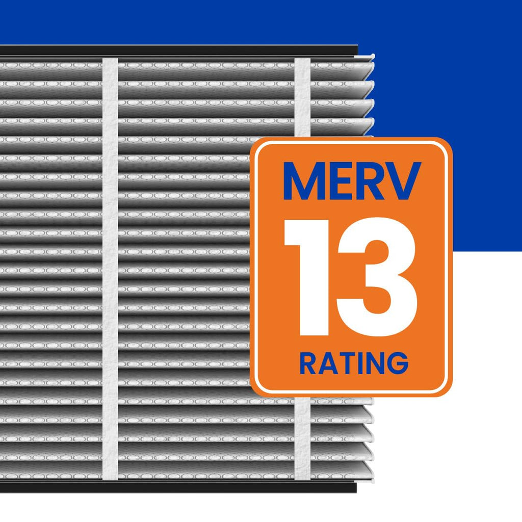 AprilAire 1213 Air Filter - High-Performance Upgrade Kit for 2120 & 2200 Purifiers | Replaces 201 Filter