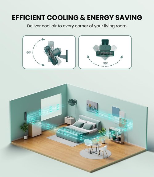 LEMOISTAR 10 Inch Wall Mounted Fan - Remote Control, 90° Oscillation, 4 Speeds, Quiet for Home & Office - Green