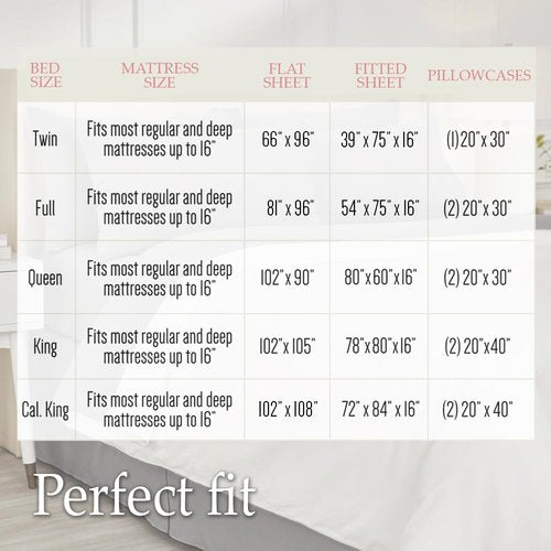 lalaLOOM Twin Bed Sheet Set, Soft Microfiber Hotel Luxury Bedding, Extra Deep Pocket, 3 Piece Sheets and Pillowcase Sets, Breathable Wrinkle, Fade Resistant, Machine Washable Linen, Charcoal Gray