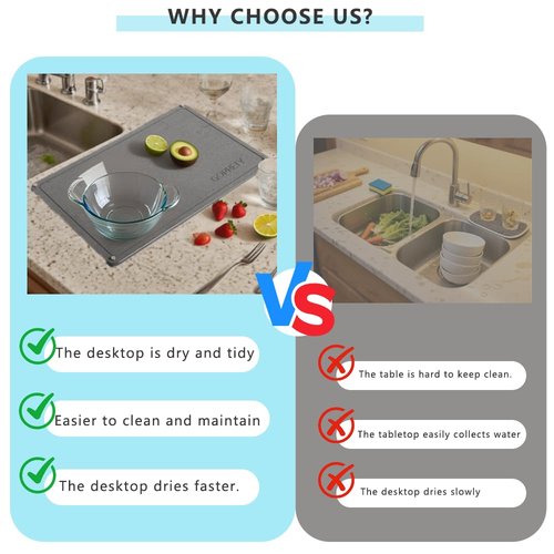 GOPRETY Quick Dry Stone Drying Mat for Kitchen Counter - 24"× 16" Extra Large Absorbent Diatomaceous Earth Dish Rack Mat, Non-Slip Stone Drying Mat for Kitchen Dishes