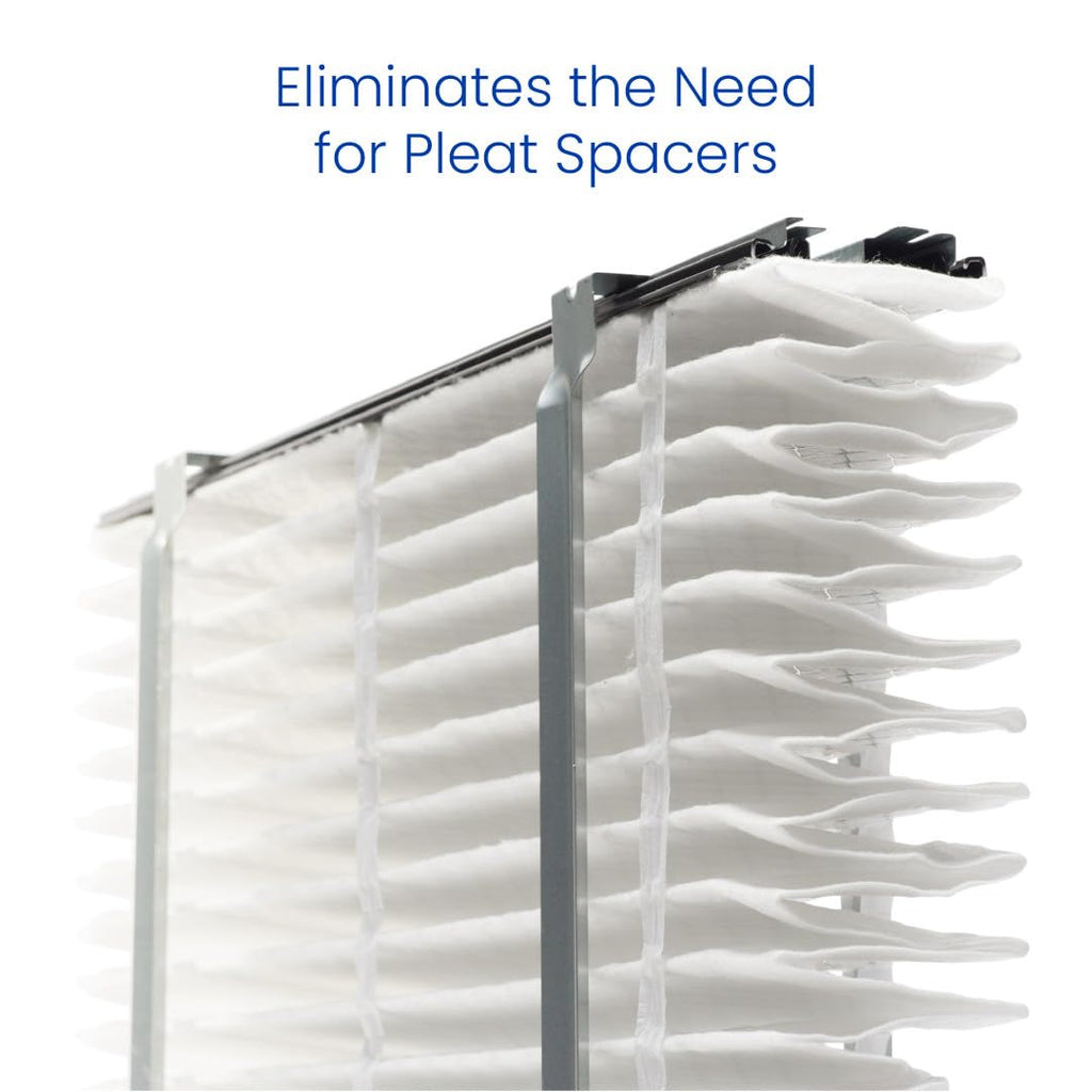 AprilAire 1213 Air Filter - High-Performance Upgrade Kit for 2120 & 2200 Purifiers | Replaces 201 Filter