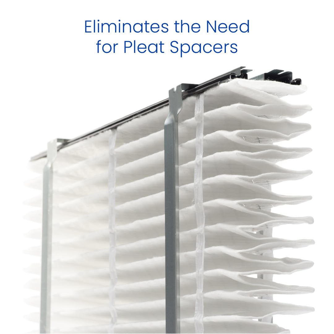 AprilAire 1213 Air Filter - High-Performance Upgrade Kit for 2120 & 2200 Purifiers | Replaces 201 Filter